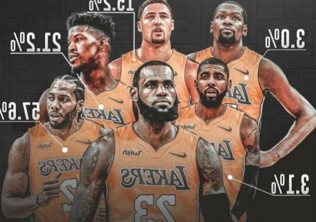 概率并不低 概率并不低